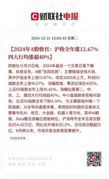 为什么最近股市大跌2022-为何最近股市惨跌-第3张图片 为什么最近股市大跌2022-为何最近股市惨跌-第3张图片