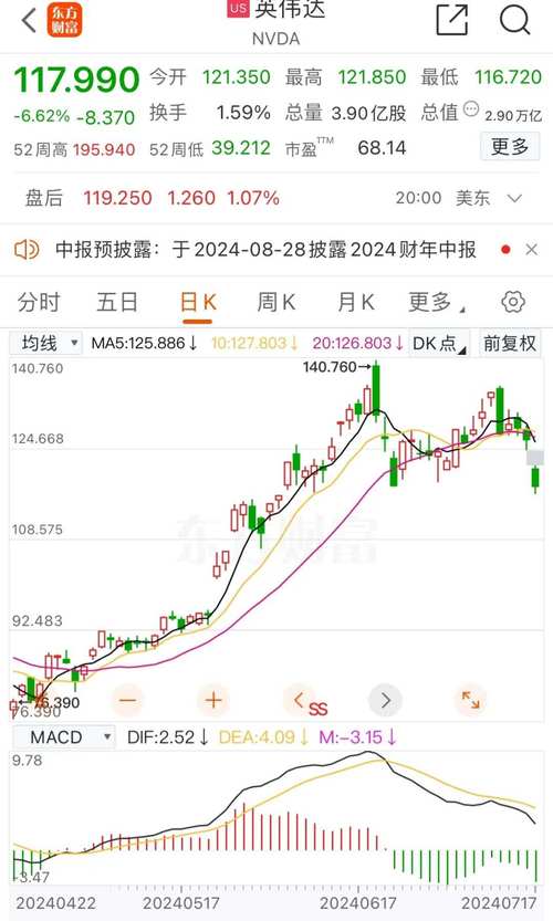 为什么最近股市大跌2022-为何最近股市惨跌-第4张图片 为什么最近股市大跌2022-为何最近股市惨跌-第4张图片