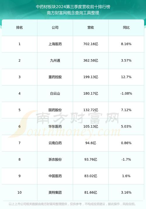 为什么最近股市大跌2022-为何最近股市惨跌-第8张图片 为什么最近股市大跌2022-为何最近股市惨跌-第8张图片