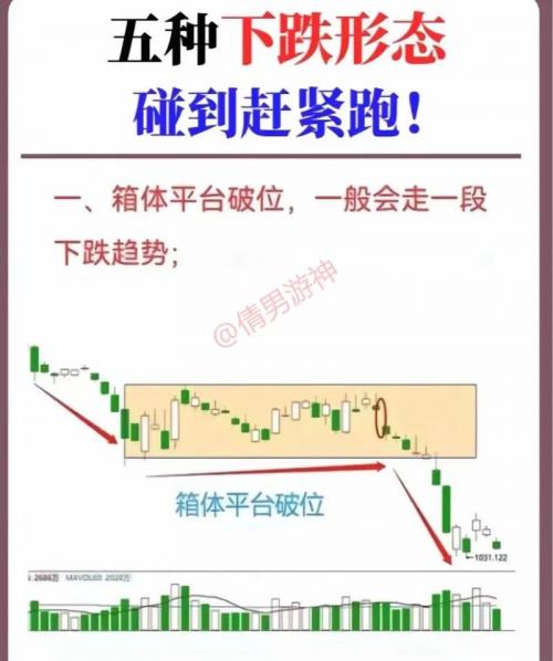 股票上涨的原因-股票上涨的原因和因素-第1张图片 股票上涨的原因-股票上涨的原因和因素-第1张图片