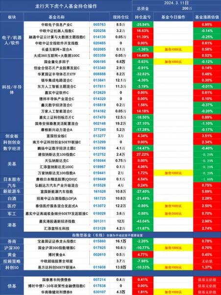 股票上涨的原因-股票上涨的原因和因素-第2张图片 股票上涨的原因-股票上涨的原因和因素-第2张图片