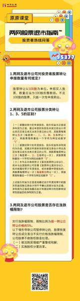 两网退市的股票能重组上市吗-两网退市股票和退市总结股票-第2张图片 两网退市的股票能重组上市吗-两网退市股票和退市总结股票-第2张图片