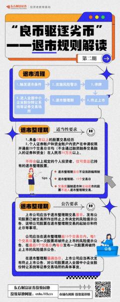 两网退市的股票能重组上市吗-两网退市股票和退市总结股票-第5张图片 两网退市的股票能重组上市吗-两网退市股票和退市总结股票-第5张图片