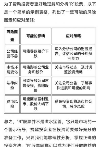 两网退市的股票能重组上市吗-两网退市股票和退市总结股票-第6张图片 两网退市的股票能重组上市吗-两网退市股票和退市总结股票-第6张图片