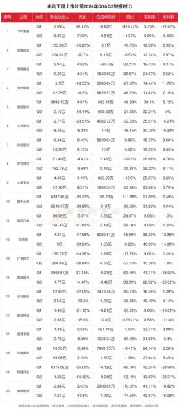 002619在什么地方-002619是什么股票-第4张图片 002619在什么地方-002619是什么股票-第4张图片
