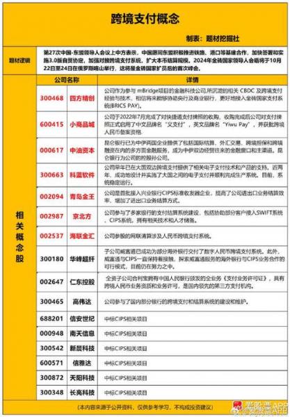 什么是概念股指数-第6张图片 什么是概念股指数-第6张图片