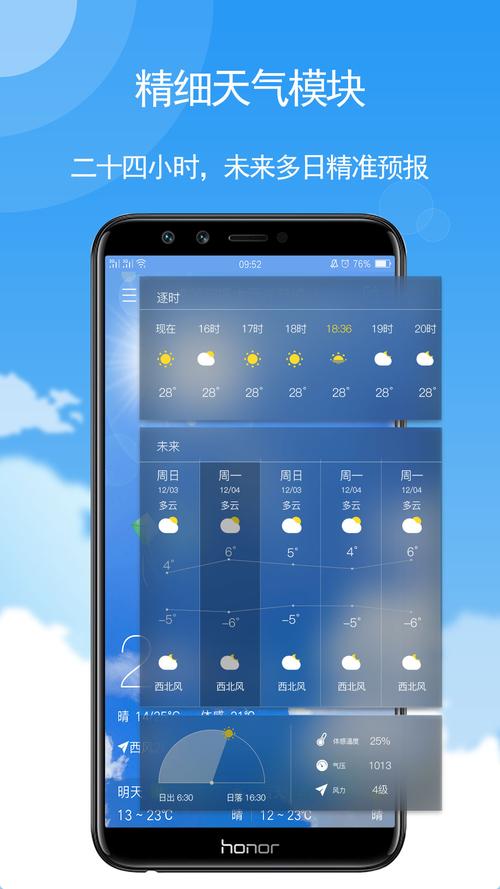 天气预报哪个好用哪个最准确/天气预报哪个好用哪个最准确排名榜-第6张图片 天气预报哪个好用哪个最准确/天气预报哪个好用哪个最准确排名榜-第6张图片