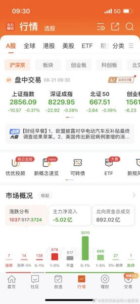 a股星期六日开盘吗?-a股周六开市吗-第2张图片 a股星期六日开盘吗?-a股周六开市吗-第2张图片