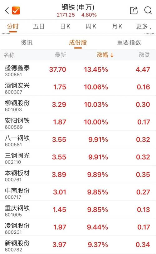 山西焦煤复牌时间/山西焦煤 复牌-第1张图片 山西焦煤复牌时间/山西焦煤 复牌-第1张图片