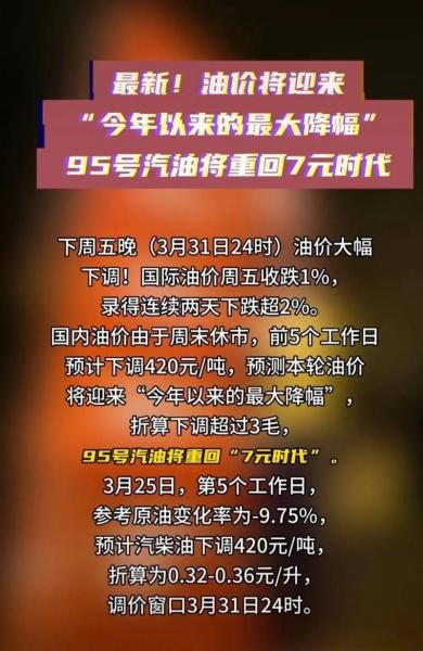7月13日92号汽油费用/2021年7月13日92号汽油费用-第6张图片 7月13日92号汽油费用/2021年7月13日92号汽油费用-第6张图片