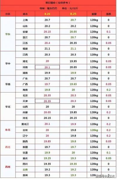 7月13日92号汽油费用/2021年7月13日92号汽油费用-第9张图片 7月13日92号汽油费用/2021年7月13日92号汽油费用-第9张图片