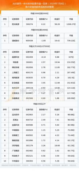 2022军工为什么大跌,军工最近为什么大跌-第3张图片 2022军工为什么大跌,军工最近为什么大跌-第3张图片
