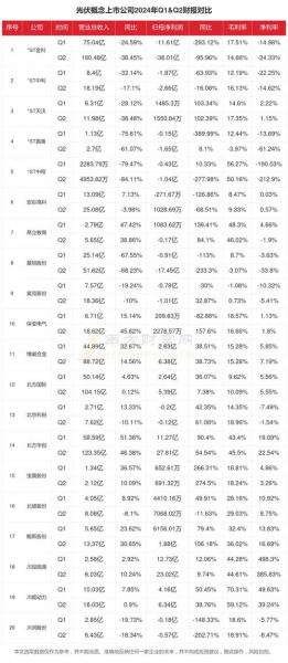 2022军工为什么大跌,军工最近为什么大跌-第4张图片 2022军工为什么大跌,军工最近为什么大跌-第4张图片