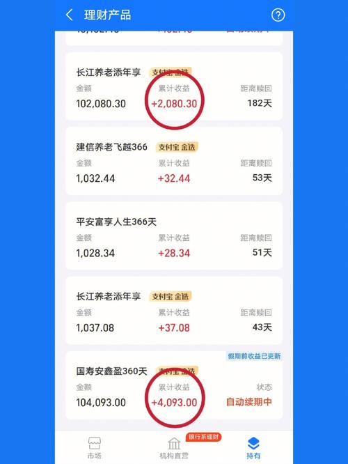 国寿安鑫盈360天可靠么-国寿安鑫盈360天安全吗?-第2张图片 国寿安鑫盈360天可靠么-国寿安鑫盈360天安全吗?-第2张图片