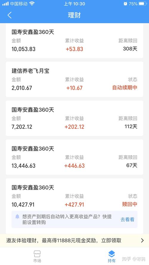 国寿安鑫盈360天可靠么-国寿安鑫盈360天安全吗?-第3张图片 国寿安鑫盈360天可靠么-国寿安鑫盈360天安全吗?-第3张图片