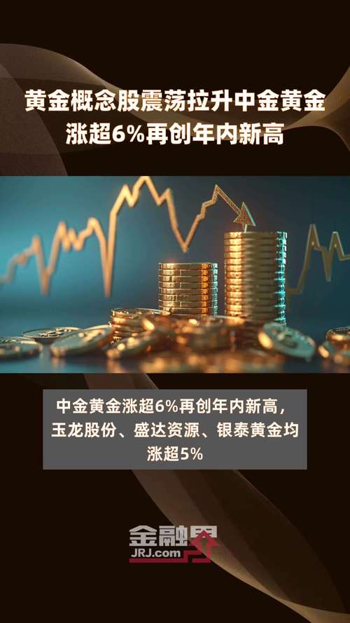 厦门钨业股市行情/厦门钨业最新股吧-第5张图片 厦门钨业股市行情/厦门钨业最新股吧-第5张图片