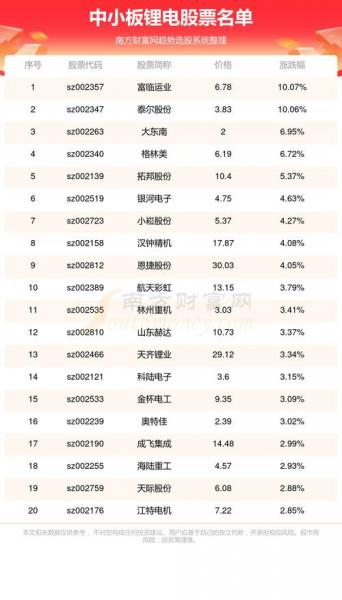 厦门钨业股市行情/厦门钨业最新股吧-第8张图片 厦门钨业股市行情/厦门钨业最新股吧-第8张图片