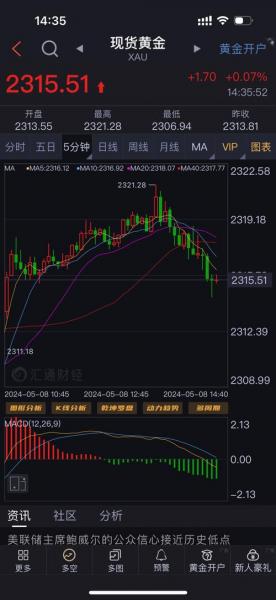 金一文化跟哪个股票联动,金一文化股东-第6张图片 金一文化跟哪个股票联动,金一文化股东-第6张图片