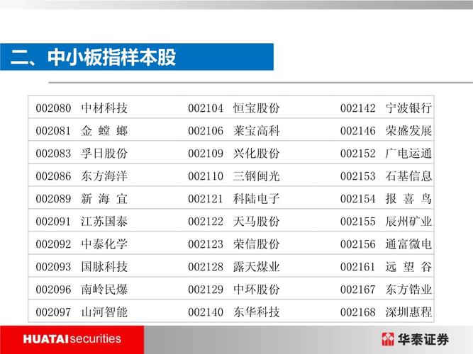 诺安中小盘混合320011天天基金净值-诺安中小盘基金怎么样-第2张图片 诺安中小盘混合320011天天基金净值-诺安中小盘基金怎么样-第2张图片