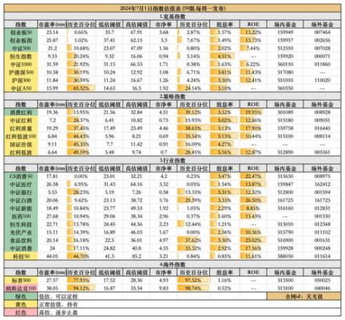 诺安中小盘混合320011天天基金净值-诺安中小盘基金怎么样-第4张图片 诺安中小盘混合320011天天基金净值-诺安中小盘基金怎么样-第4张图片