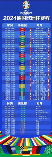 2021欧洲杯几月开始几月结束-欧洲杯几月份结束-第5张图片 2021欧洲杯几月开始几月结束-欧洲杯几月份结束-第5张图片