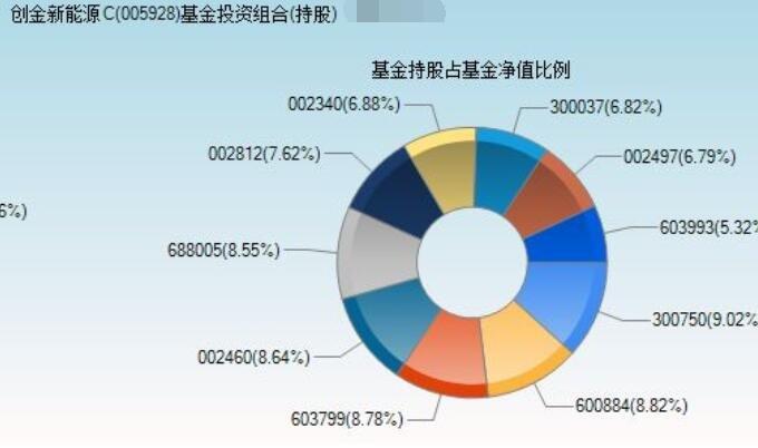 郑商所能源化工有哪些-郑商所 煤炭-第8张图片 郑商所能源化工有哪些-郑商所 煤炭-第8张图片
