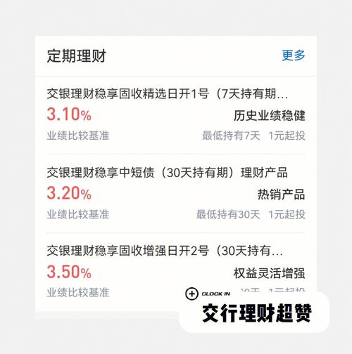 在交行买基金靠谱吗/交行买基金手续费是多少-第4张图片 在交行买基金靠谱吗/交行买基金手续费是多少-第4张图片
