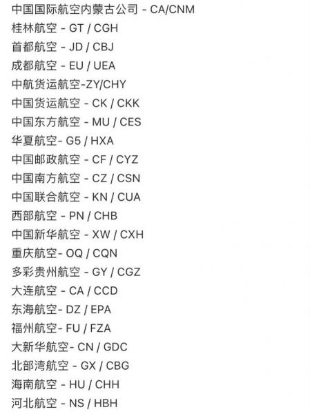 海南航空公司代码是多少-海南航空公司缩写-第1张图片 海南航空公司代码是多少-海南航空公司缩写-第1张图片