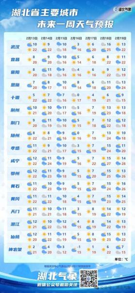 南方降温时间表-第1张图片 南方降温时间表-第1张图片
