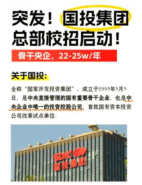 国投中鲁是干什么的/国投中鲁公司-第1张图片 国投中鲁是干什么的/国投中鲁公司-第1张图片
