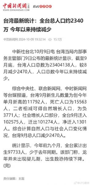 台湾人口比较多的城市-第2张图片 台湾人口比较多的城市-第2张图片