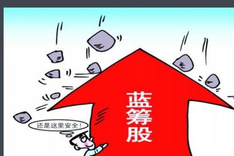 中信证券价值红利b好吗,中信证券红利价值abc区别-第1张图片 中信证券价值红利b好吗,中信证券红利价值abc区别-第1张图片