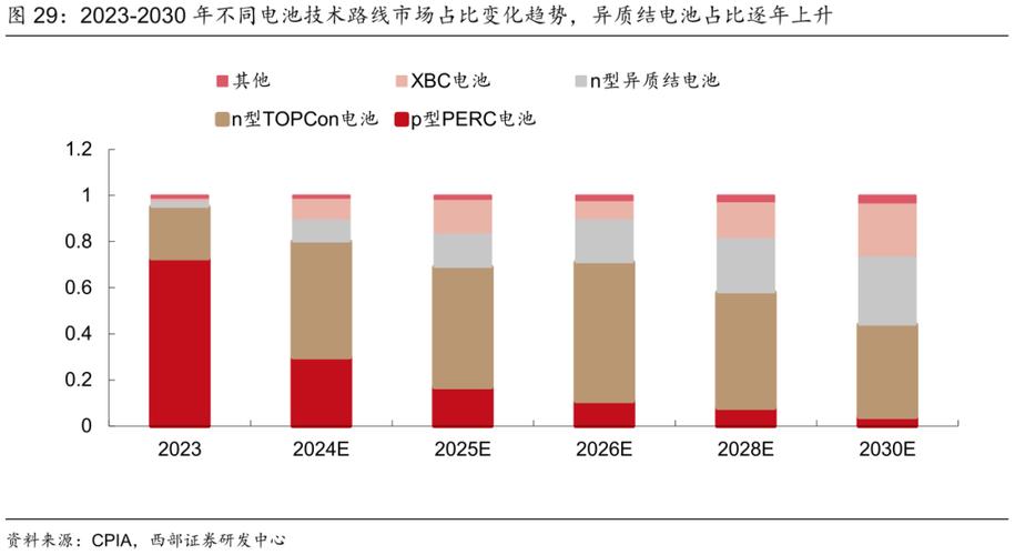 2023白银能涨到8元吗/2021白银还会跌到300一克吗-第7张图片 2023白银能涨到8元吗/2021白银还会跌到300一克吗-第7张图片
