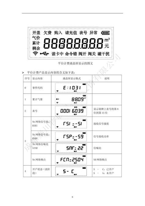 威星智能有发展吗/威星智能与哪家公司有关联-第1张图片 威星智能有发展吗/威星智能与哪家公司有关联-第1张图片
