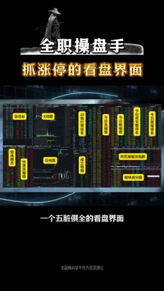 手机炒股怎么看大盘-手机炒股股票大盘在哪里看
