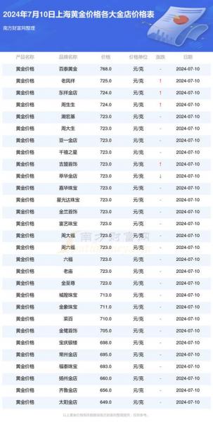 澳汇平台外汇怎么开户，澳汇是正规平台吗
