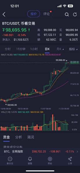 神奇制药股票行情查询-神奇制药重大利好-第6张图片 神奇制药股票行情查询-神奇制药重大利好-第6张图片