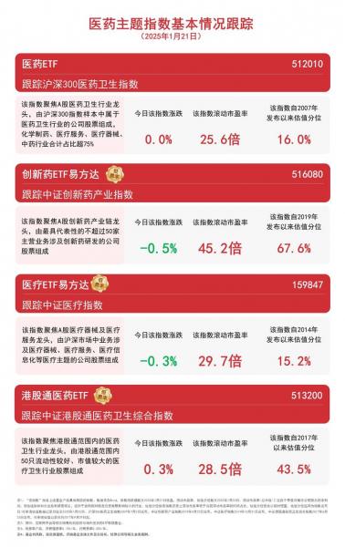 神奇制药股票行情查询-神奇制药重大利好-第7张图片 神奇制药股票行情查询-神奇制药重大利好-第7张图片