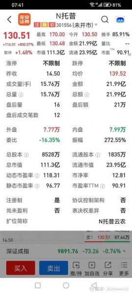 神奇制药股票行情查询-神奇制药重大利好-第8张图片 神奇制药股票行情查询-神奇制药重大利好-第8张图片