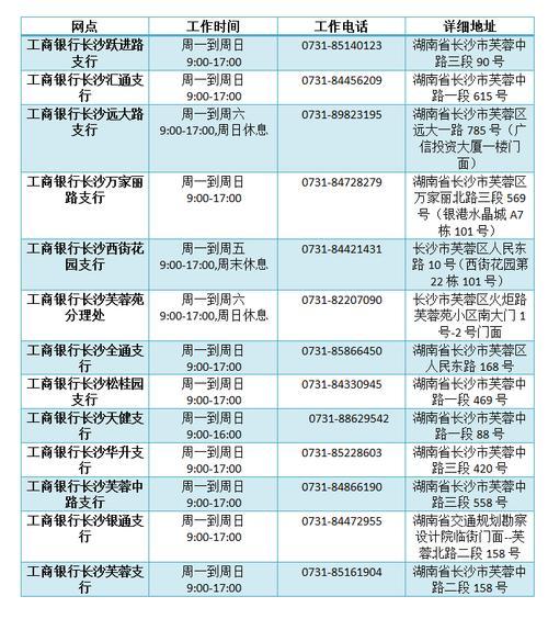 工商人工客服是24小时的吗,工商人工客服怎么打-第6张图片 工商人工客服是24小时的吗,工商人工客服怎么打-第6张图片
