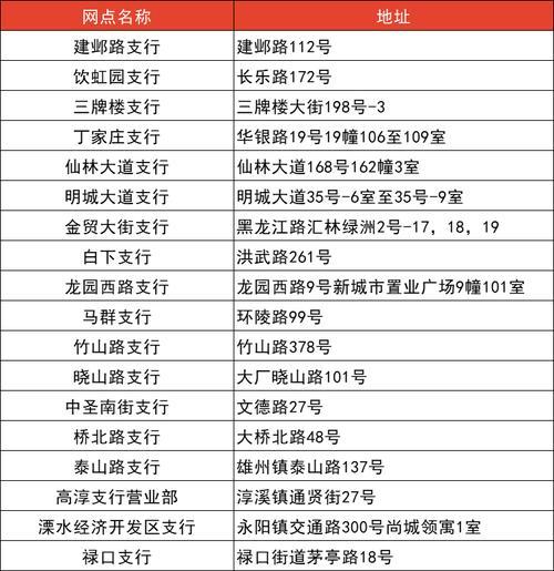 工商人工客服是24小时的吗,工商人工客服怎么打-第10张图片 工商人工客服是24小时的吗,工商人工客服怎么打-第10张图片