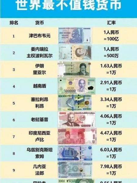 100澳元等于多少美元-第7张图片 100澳元等于多少美元-第7张图片