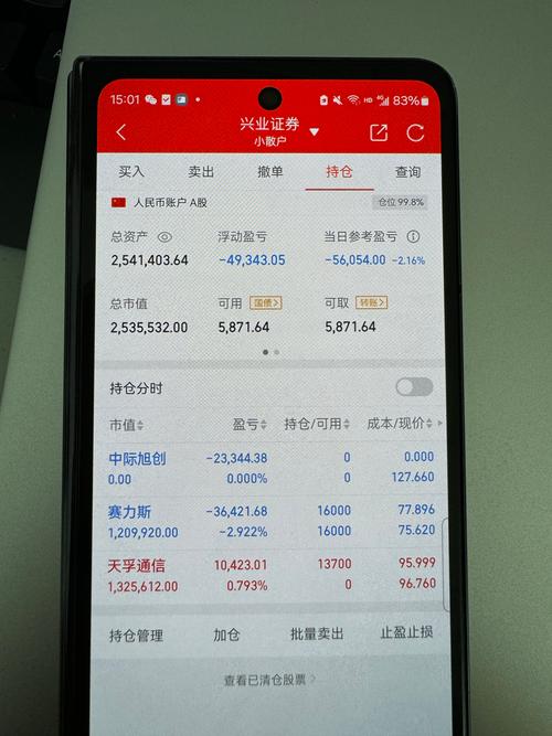 金钼股份为什么暴跌-金钼股份完全控股原因-第5张图片 金钼股份为什么暴跌-金钼股份完全控股原因-第5张图片