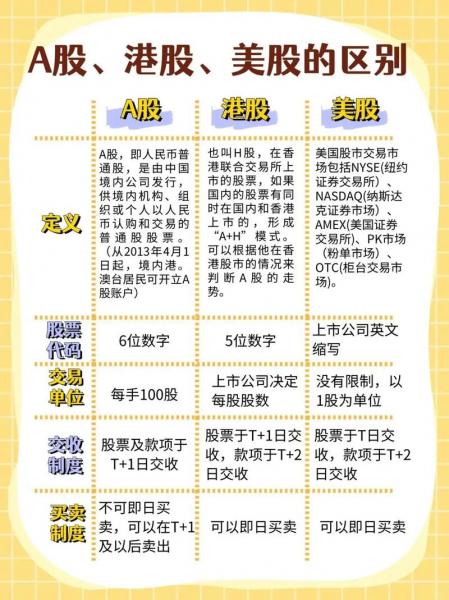 大证券公司和小证券公司的区别-大证券公司和小证券公司的区别在哪-第3张图片 大证券公司和小证券公司的区别-大证券公司和小证券公司的区别在哪-第3张图片
