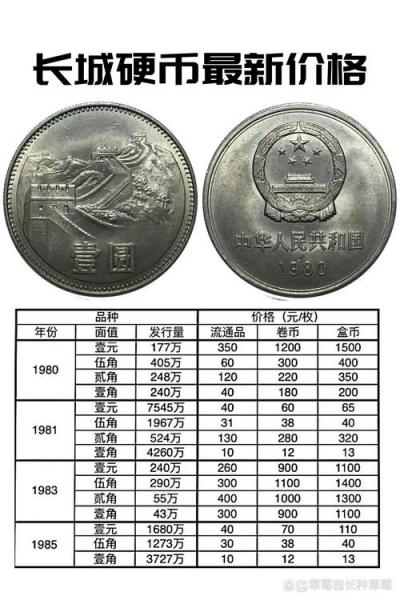 韩币100元硬币是人民币的多少钱,韩币一百元硬币-第3张图片 韩币100元硬币是人民币的多少钱,韩币一百元硬币-第3张图片