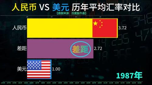 1美币等于多少钱人民币-一美币换多少人民币