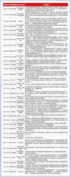 002036股走势-002369股票费用走势-第3张图片 002036股走势-002369股票费用走势-第3张图片
