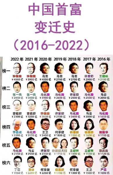 东方希望集团市值多少/东方希望集团产值-第1张图片 东方希望集团市值多少/东方希望集团产值-第1张图片