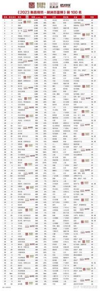 东方希望集团市值多少/东方希望集团产值-第8张图片 东方希望集团市值多少/东方希望集团产值-第8张图片