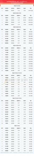 300072是创业板吗,300724是创业板吗-第7张图片 300072是创业板吗,300724是创业板吗-第7张图片